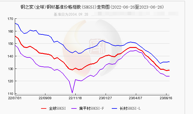 今日猪价再迎上涨,养殖户迎来利好消息! - 二、猪价上涨,养殖户迎来利好消息 今日猪价再迎上涨,养殖户迎来利好消息! - 二、猪价上涨,养殖户迎来利好消息