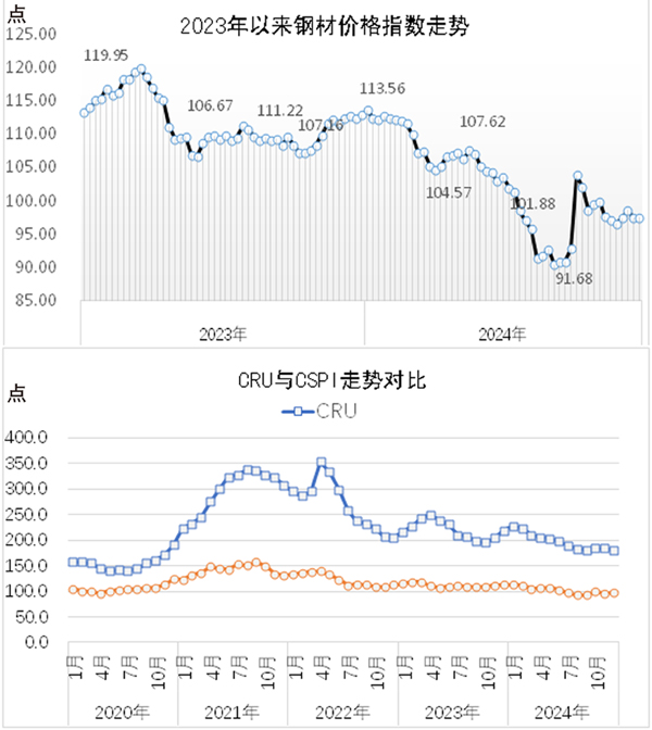 【最新揭秘】铁粉价格大揭秘:涨跌背后的真相 - 二、铁粉价格涨跌原因 【最新揭秘】铁粉价格大揭秘:涨跌背后的真相 - 二、铁粉价格涨跌原因