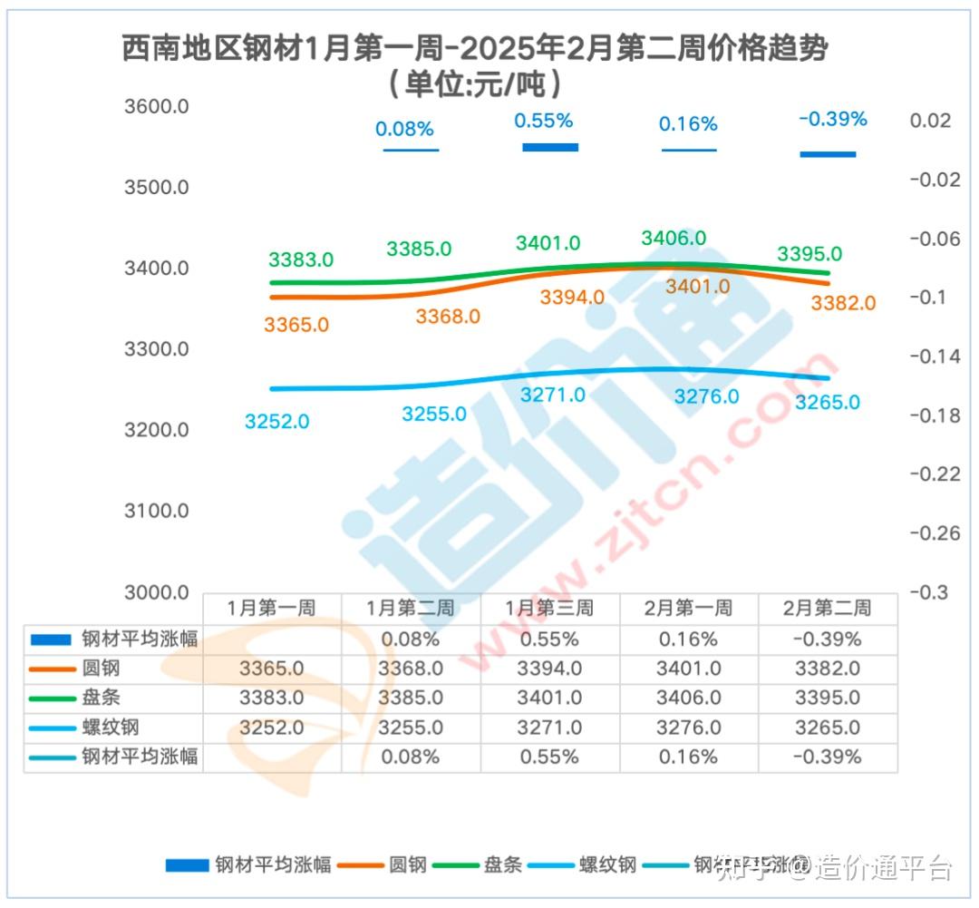 医用不锈钢:品质与健康的双重保障 - 三、医用不锈钢的选购要点 医用不锈钢:品质与健康的双重保障 - 三、医用不锈钢的选购要点
