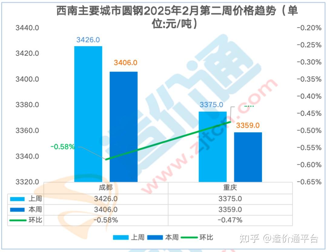 LME伦敦铜期货行情:实时解析与投资策略 - 一、LME伦敦铜期货行情概述 LME伦敦铜期货行情:实时解析与投资策略 - 一、LME伦敦铜期货行情概述