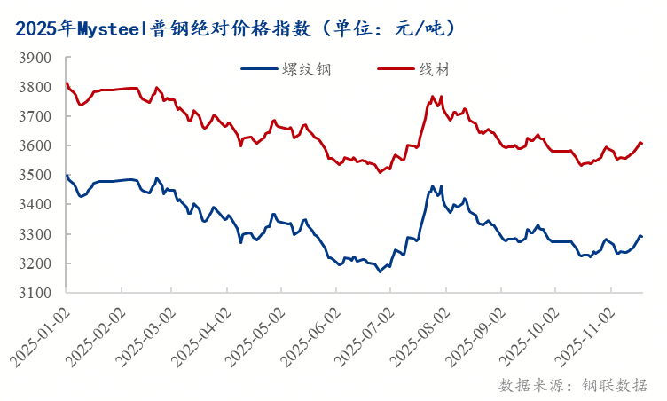 【最新】今日油价格表92:油价变动一览,车主必看! - 二、油价变动原因分析 【最新】今日油价格表92:油价变动一览,车主必看! - 二、油价变动原因分析