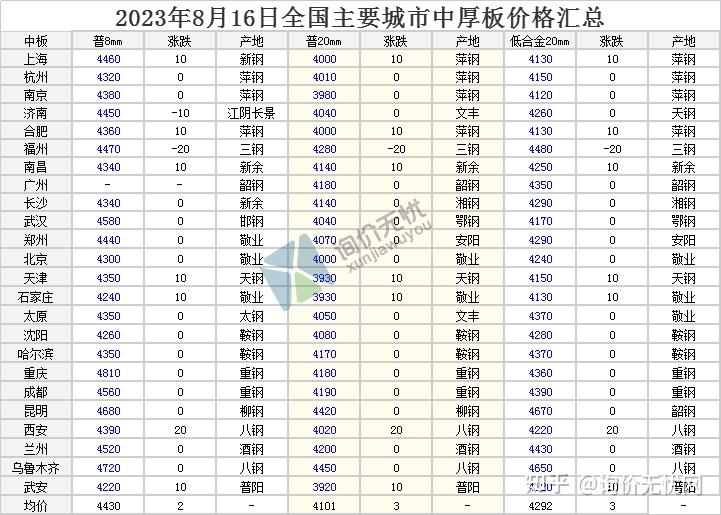 深度解析:中国棉花信息网,棉花产业的权威信息平台 - 二、中国棉花信息网的特色功能 深度解析:中国棉花信息网,棉花产业的权威信息平台 - 二、中国棉花信息网的特色功能
