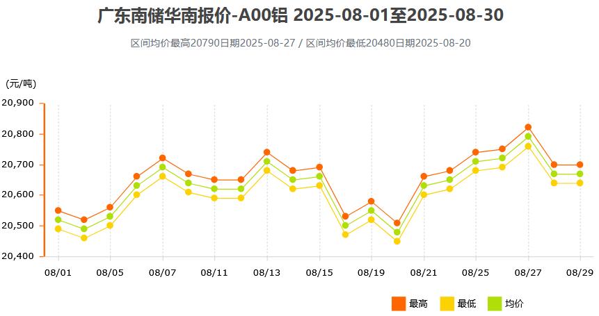 【实时掌握】国际原油今日行情:最新动态一览无遗 - 一、国际原油市场概述 【实时掌握】国际原油今日行情:最新动态一览无遗 - 一、国际原油市场概述