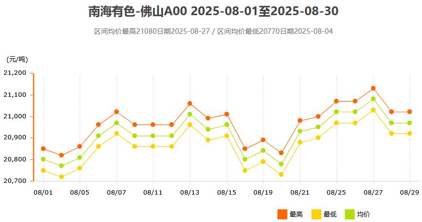 【实时掌握】国际原油今日行情:最新动态一览无遗 - 二、今日原油价格变动 【实时掌握】国际原油今日行情:最新动态一览无遗 - 二、今日原油价格变动