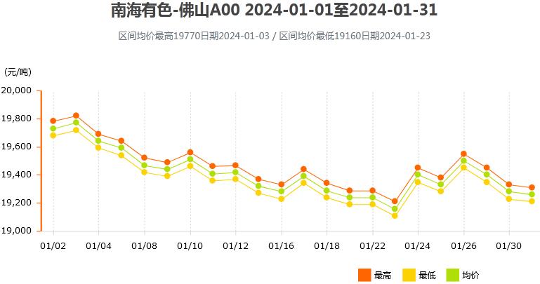 【独家揭秘】51猪价网:一站式猪价信息平台,养殖户的得力助手! - 一、51猪价网简介 【独家揭秘】51猪价网:一站式猪价信息平台,养殖户的得力助手! - 一、51猪价网简介