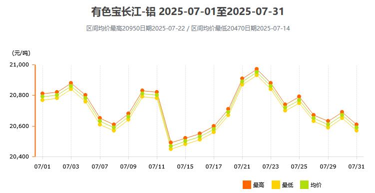 中国黄金今日价格一览:实时行情解读与投资指南 - 三、黄金投资策略 中国黄金今日价格一览:实时行情解读与投资指南 - 三、黄金投资策略