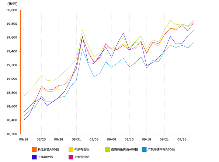 深度解析低合金中板:品质卓越,应用广泛 - 一、低合金中板简介 深度解析低合金中板:品质卓越,应用广泛 - 一、低合金中板简介